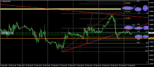 Click to Enlarge

Name: gbpusd-m30-fxpro-financial-services-2.png
Size: 41 KB