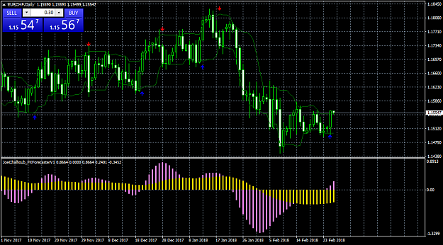 Click to Enlarge

Name: eurchf-d1-ig-group-limited.png
Size: 47 KB