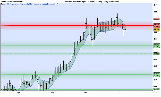 Click to Enlarge

Name: GBP_USD Spot.png
Size: 20 KB