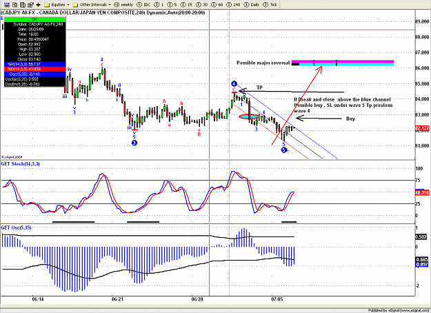 Click to Enlarge

Name: CADJPY 4 H     28.png
Size: 44 KB