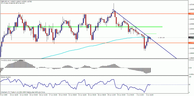 Click to Enlarge

Name: chart1.gif
Size: 23 KB