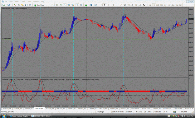 Click to Enlarge

Name: Edgetrader GBPUSD.gif
Size: 69 KB