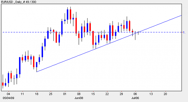 Click to Enlarge

Name: EURUSD_033.png
Size: 4 KB