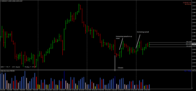 Click to Enlarge

Name: EURUSDH4-1.png
Size: 36 KB