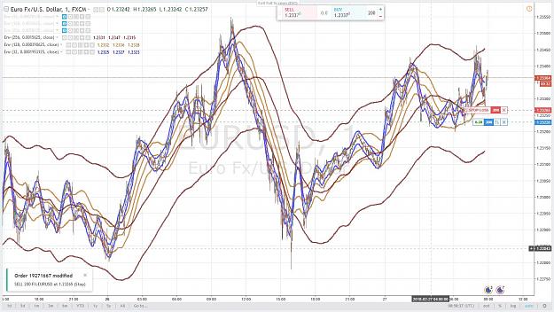 Click to Enlarge

Name: EURUSD EN COURS.jpg
Size: 221 KB