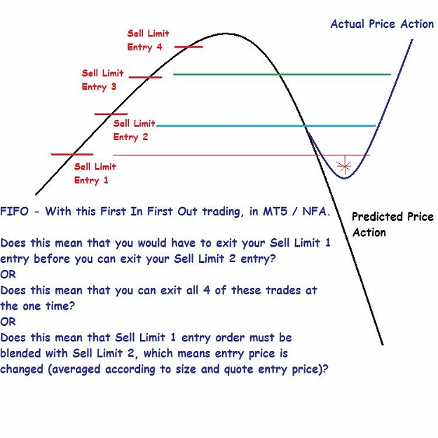 Click to Enlarge

Name: One Position Trading.jpg
Size: 69 KB