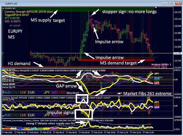 Click to Enlarge

Name: trade signals the full set.png
Size: 106 KB