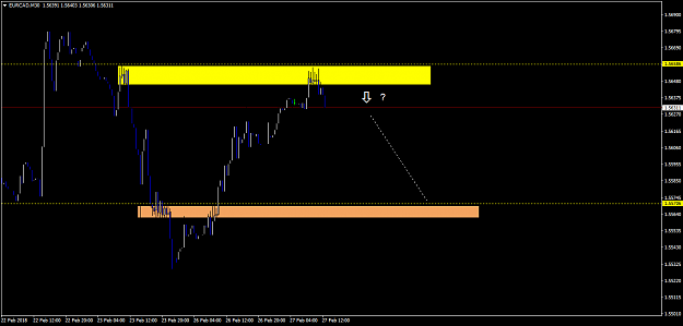 Click to Enlarge

Name: eurcad-m30-proton-capital-markets.png
Size: 38 KB