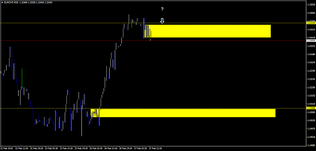 Click to Enlarge

Name: eurchf-m30-proton-capital-markets.png
Size: 38 KB
