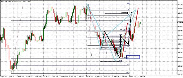 Click to Enlarge

Name: USDCADDaily227.jpg
Size: 327 KB