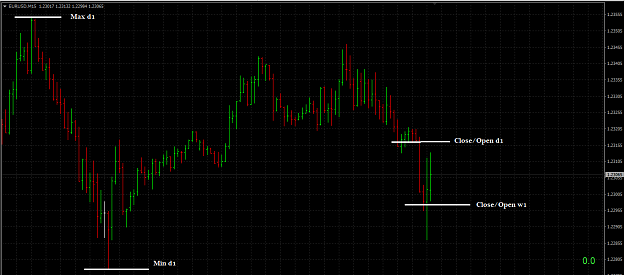 Click to Enlarge

Name: eurusd3.PNG
Size: 30 KB