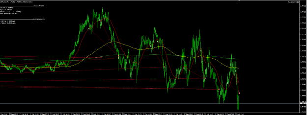Click to Enlarge

Name: gbpcad2.png
Size: 54 KB