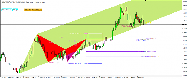 Click to Enlarge

Name: Harmonic Pattern Plus-Price Breakout Pattern Scanner-GBPUSD S050.png
Size: 42 KB