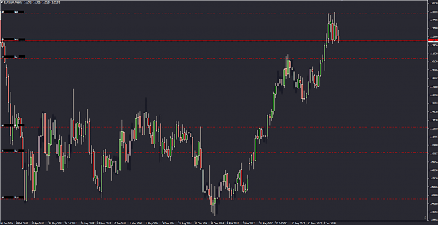 Click to Enlarge

Name: eurusdweekly.png
Size: 56 KB