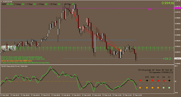 Click to Enlarge

Name: AUDCADM5.png
Size: 49 KB