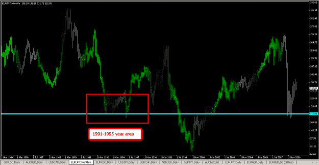 Click to Enlarge

Name: eurjpy1.png
Size: 52 KB
