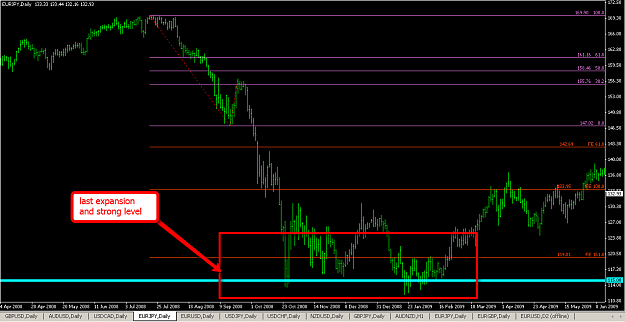 Click to Enlarge

Name: eurjpy2.png
Size: 51 KB