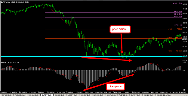 Click to Enlarge

Name: eurjpy3.png
Size: 57 KB