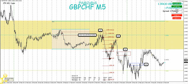 Click to Enlarge

Name: 27th Feb 18 GBP:CHF M5 Short Trade.png
Size: 130 KB