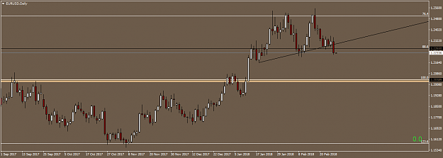 Click to Enlarge

Name: EURUSDDaily.png
Size: 26 KB