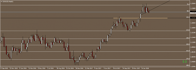 Click to Enlarge

Name: EURUSDWeekly.png
Size: 27 KB