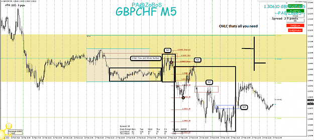 Click to Enlarge

Name: 27th Feb 18 GBP_CHF M5 Short Trade.png
Size: 97 KB