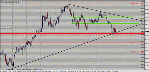 Click to Enlarge

Name: gbpjpy.gif
Size: 36 KB