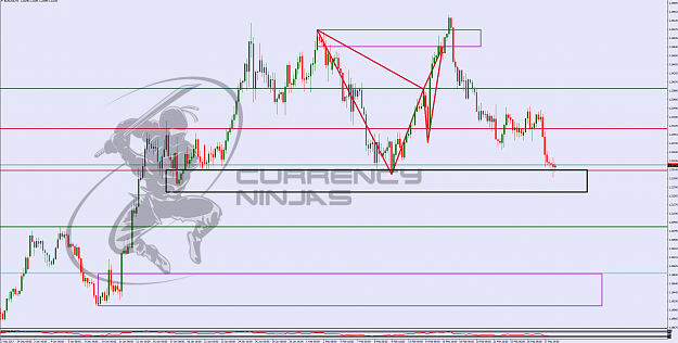 Click to Enlarge

Name: EurUsd 4hr.png
Size: 234 KB