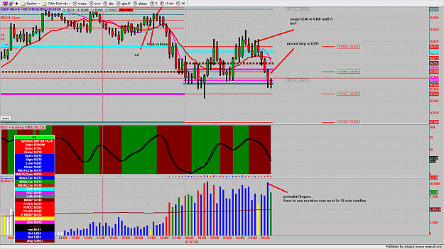 Click to Enlarge

Name: chart2.png
Size: 206 KB