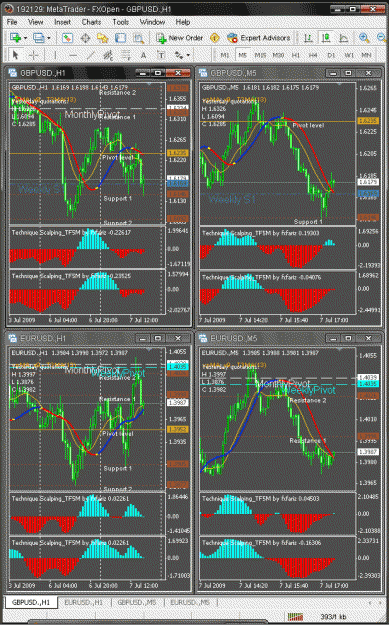 Click to Enlarge

Name: gbpusd.gif
Size: 73 KB