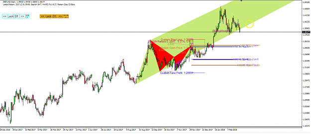 Click to Enlarge

Name: Harmonic Pattern Plus-Price Breakout Pattern Scanner-GBPUSD S051.png
Size: 46 KB