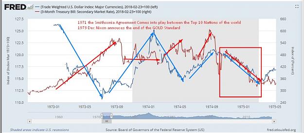 Click to Enlarge

Name: Long Term FED.jpg
Size: 105 KB