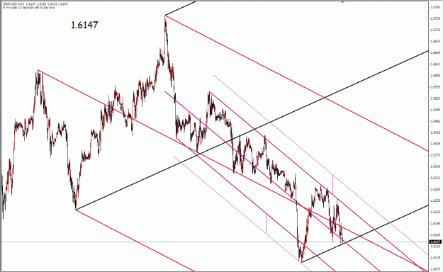Click to Enlarge

Name: Eur Median Lines 07072009(i).gif
Size: 36 KB