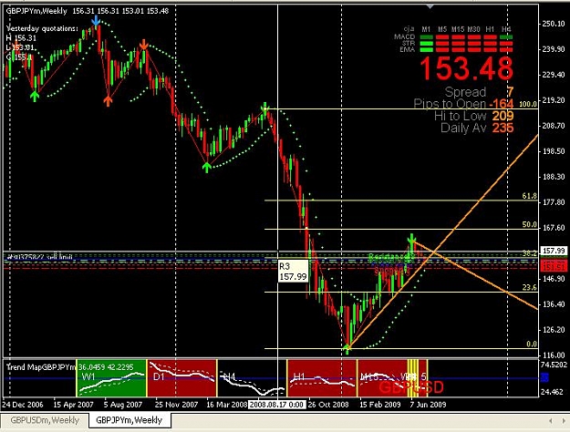 Click to Enlarge

Name: My weekly.JPG
Size: 79 KB