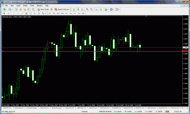 Click to Enlarge

Name: eudaily.gif
Size: 45 KB