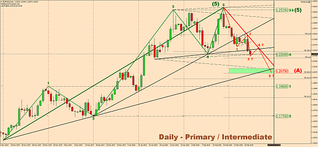 Click to Enlarge

Name: EURUSDDaily.png
Size: 108 KB