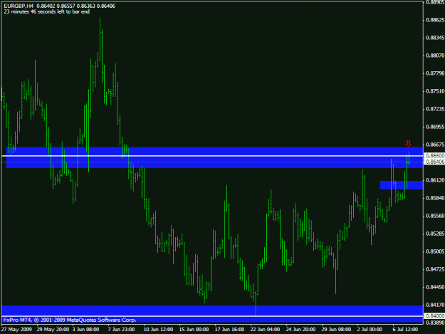 Click to Enlarge

Name: eurgbp 4h.gif
Size: 16 KB