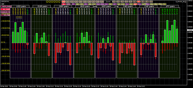 Click to Enlarge

Name: usdchf-m1-j-m-financial.png
Size: 105 KB