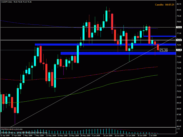 Click to Enlarge

Name: audjpy.gif
Size: 23 KB