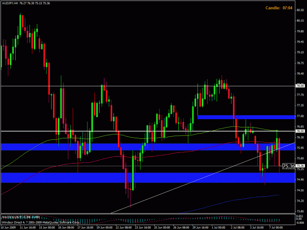 Click to Enlarge

Name: audjpy 4h.gif
Size: 25 KB