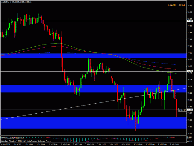 Click to Enlarge

Name: audjpy 1h.gif
Size: 23 KB