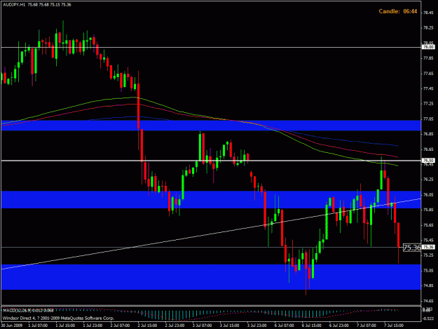 Click to Enlarge

Name: audjpy 1h.gif
Size: 23 KB