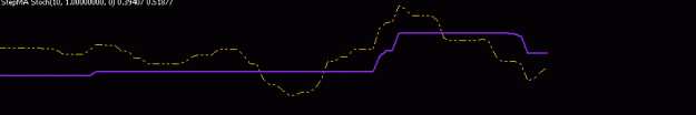 Click to Enlarge

Name: step-nk.gif
Size: 2 KB