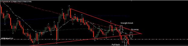 Click to Enlarge

Name: AudUsd.JPG
Size: 91 KB