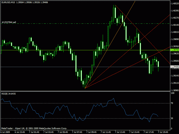 Click to Enlarge

Name: eu7.gif
Size: 17 KB