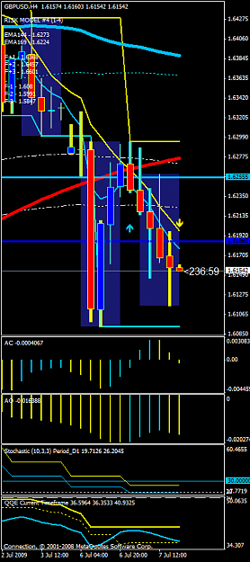 Click to Enlarge

Name: chart7.png
Size: 16 KB
