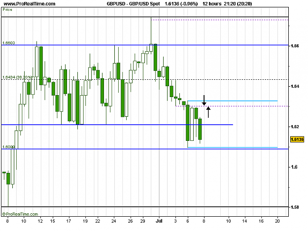 Click to Enlarge

Name: GBP_USD Spot.png
Size: 11 KB