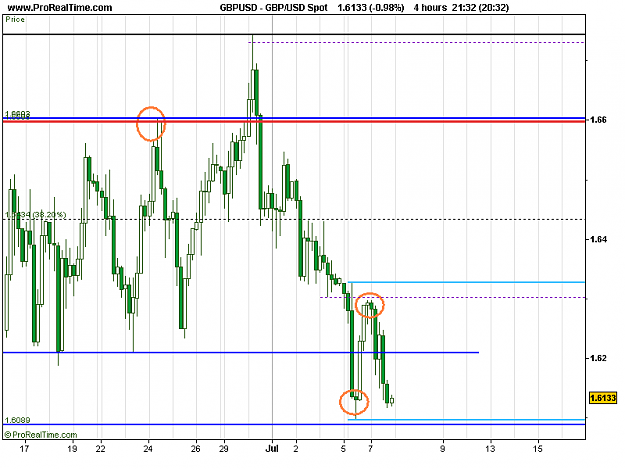 Click to Enlarge

Name: GBP_USD Spot.png
Size: 12 KB