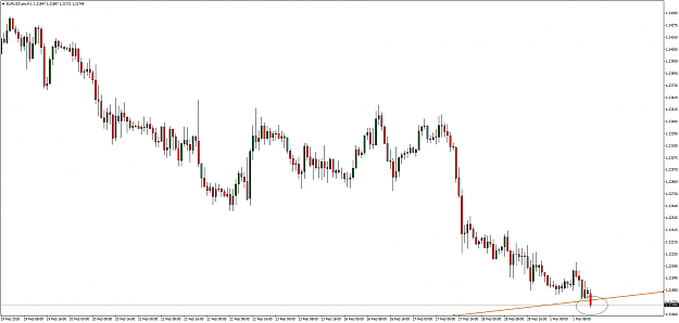 Click to Enlarge

Name: EURUSD.proH1.png
Size: 52 KB