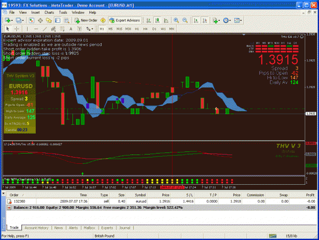 Click to Enlarge

Name: eurusd.gif
Size: 47 KB